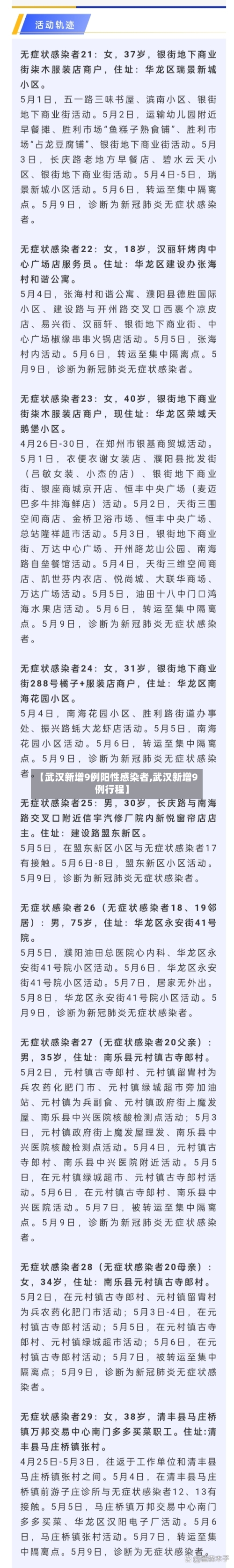 【武汉新增9例阳性感染者,武汉新增9例行程】-第2张图片
