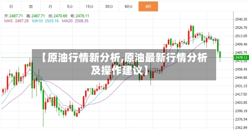 【原油行情新分析,原油最新行情分析及操作建议】