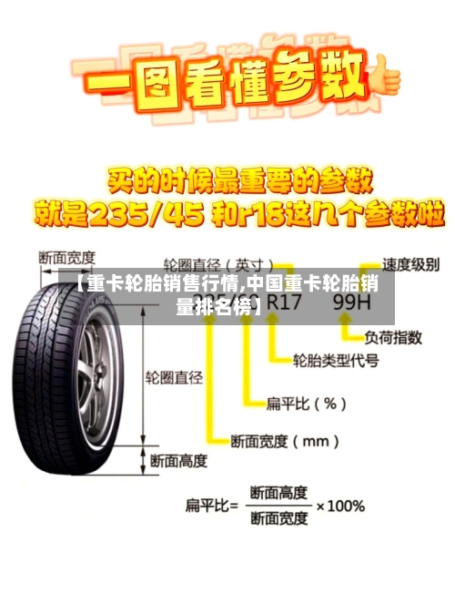 【重卡轮胎销售行情,中国重卡轮胎销量排名榜】