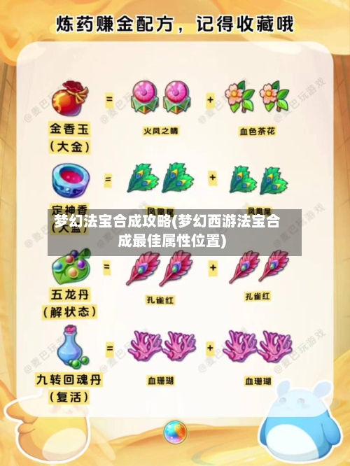 梦幻法宝合成攻略(梦幻西游法宝合成最佳属性位置)-第1张图片