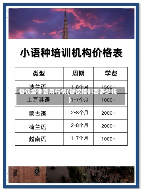 餐饮培训费用行情(餐饮培训要多少钱)-第2张图片