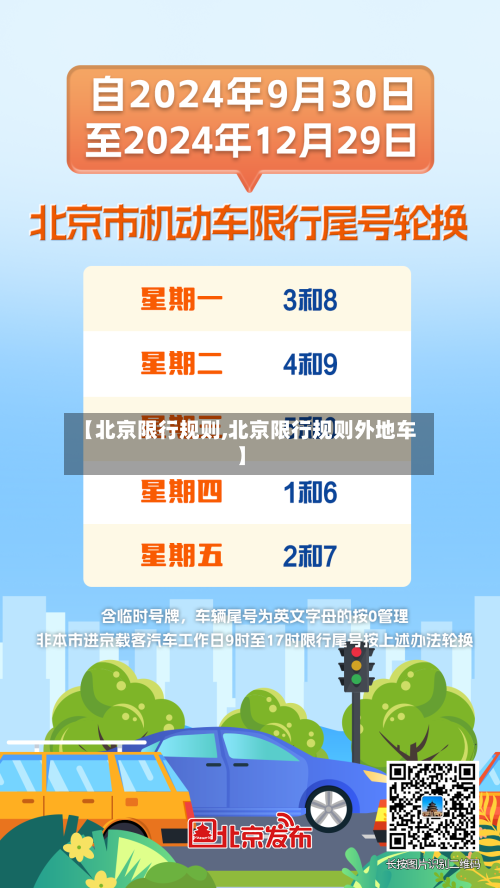【北京限行规则,北京限行规则外地车】-第2张图片