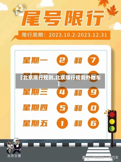 【北京限行规则,北京限行规则外地车】