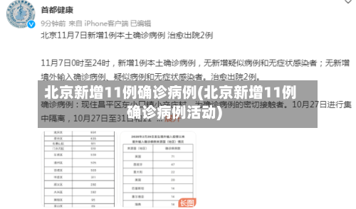 北京新增11例确诊病例(北京新增11例确诊病例活动)