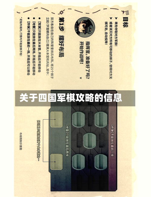 关于四国军棋攻略的信息