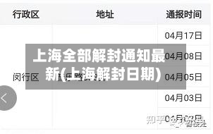 上海全部解封通知最新(上海解封日期)