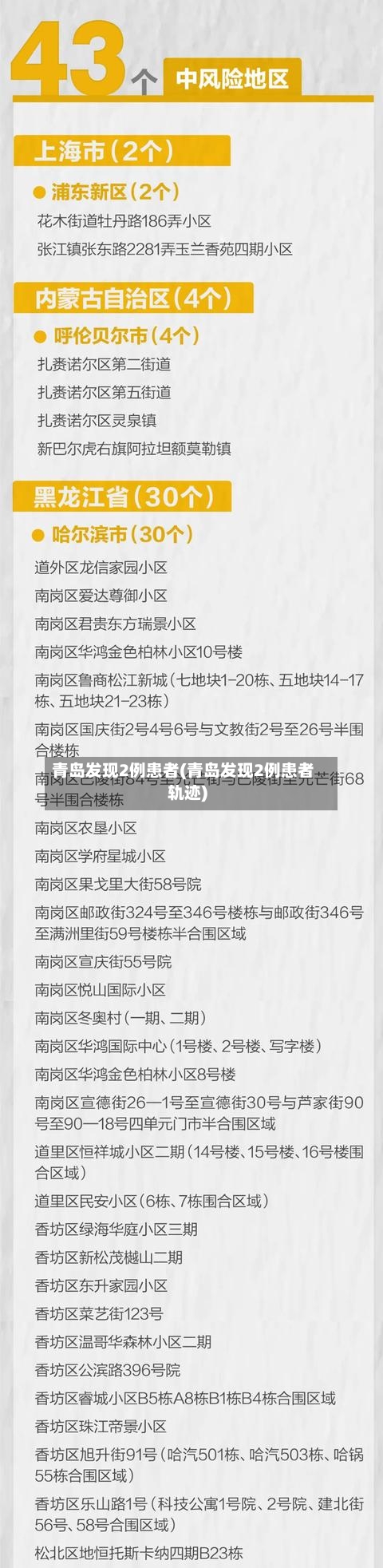 青岛发现2例患者(青岛发现2例患者轨迹)-第2张图片