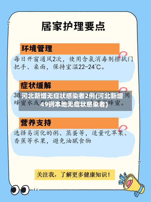 河北新增无症状感染者2例(河北新增49例本地无症状感染者)-第2张图片