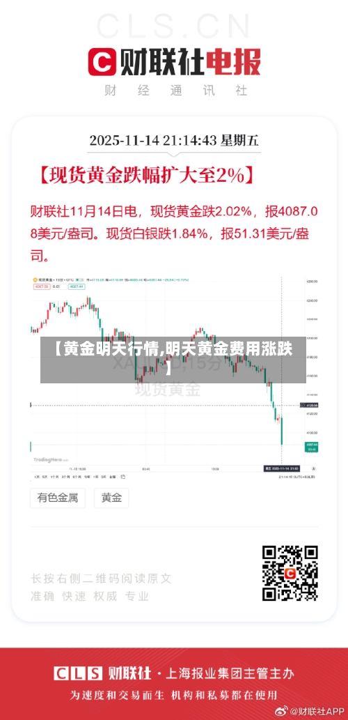 【黄金明天行情,明天黄金费用涨跌】