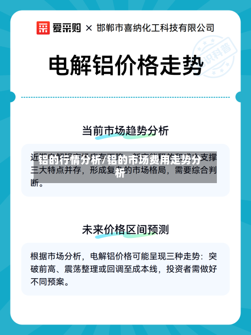 铝的行情分析/铝的市场费用走势分析-第3张图片
