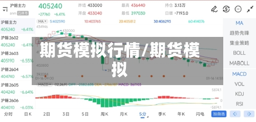 期货模拟行情/期货模拟
