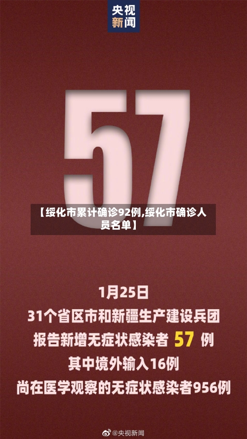 【绥化市累计确诊92例,绥化市确诊人员名单】