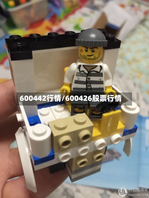 600442行情/600426股票行情-第2张图片