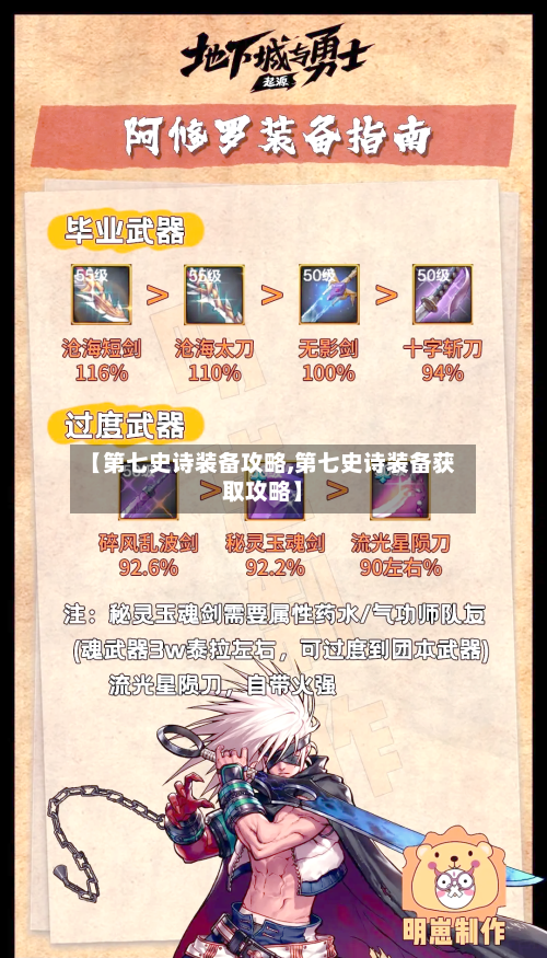 【第七史诗装备攻略,第七史诗装备获取攻略】