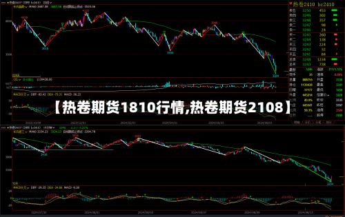 【热卷期货1810行情,热卷期货2108】