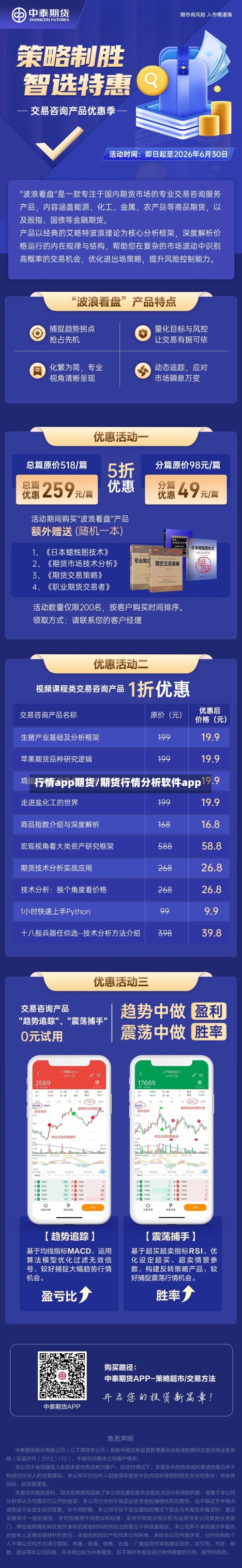 行情app期货/期货行情分析软件app-第3张图片