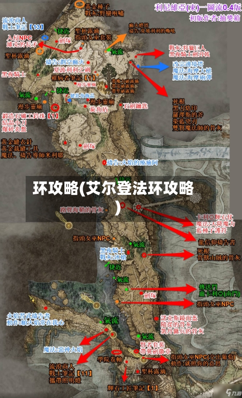 环攻略(艾尔登法环攻略)