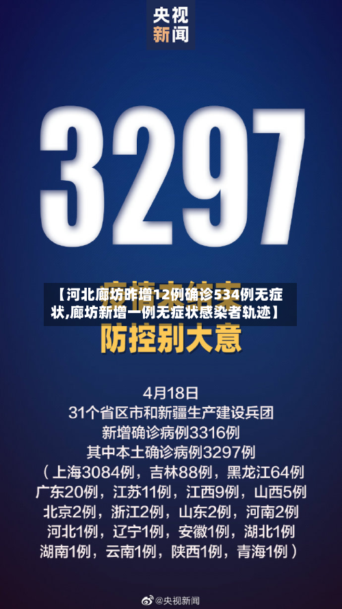 【河北廊坊昨增12例确诊534例无症状,廊坊新增一例无症状感染者轨迹】