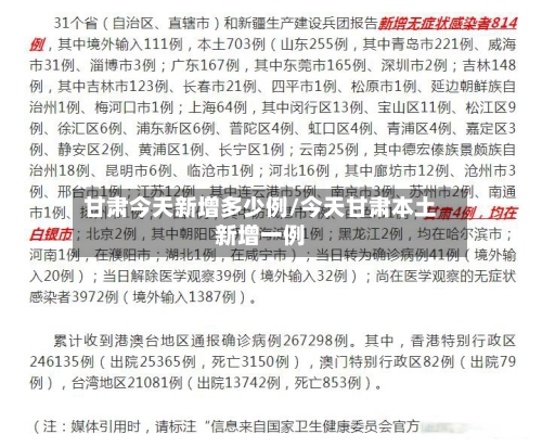 甘肃今天新增多少例/今天甘肃本土新增一例