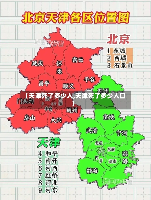 【天津死了多少人,天津死了多少人口】