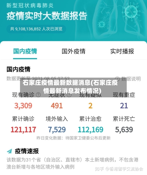 石家庄疫情最新数据消息(石家庄疫情最新消息发布情况)-第2张图片