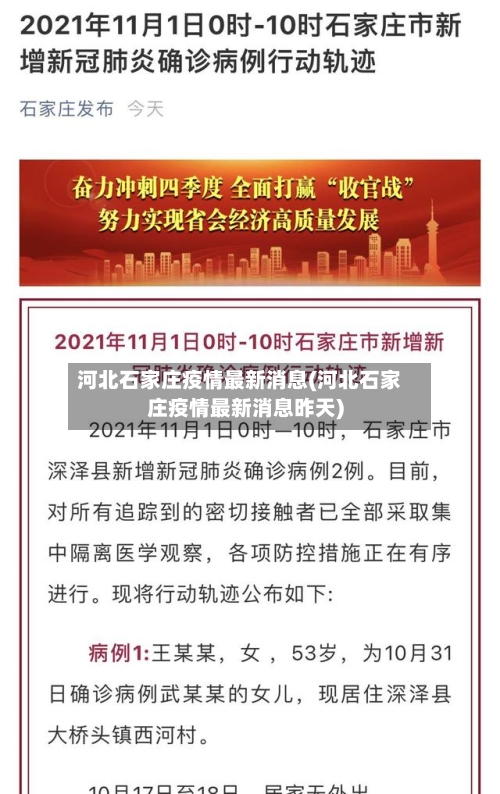 河北石家庄疫情最新消息(河北石家庄疫情最新消息昨天)-第1张图片