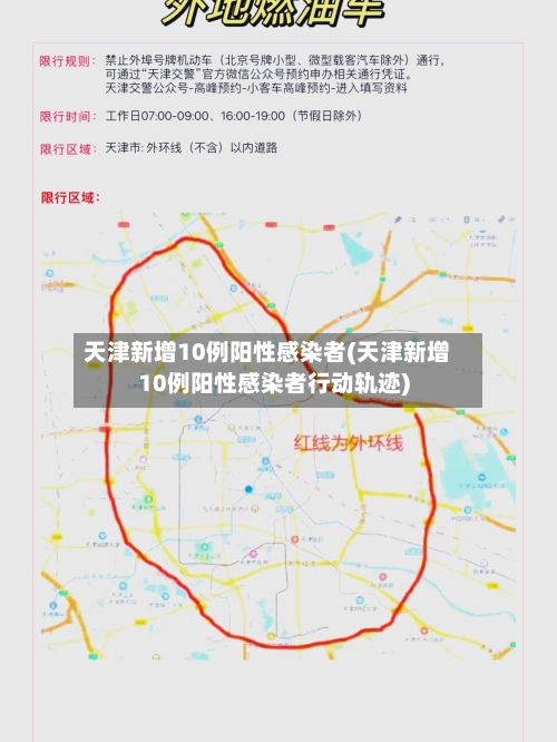 天津新增10例阳性感染者(天津新增10例阳性感染者行动轨迹)-第2张图片