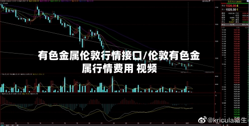 有色金属伦敦行情接口/伦敦有色金属行情费用 视频-第2张图片
