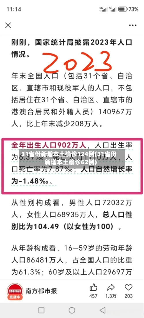 31省份新增本土确诊124例(31省份新增本土确诊62例)-第2张图片