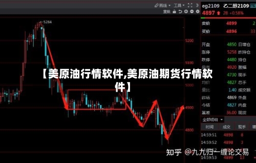 【美原油行情软件,美原油期货行情软件】-第1张图片