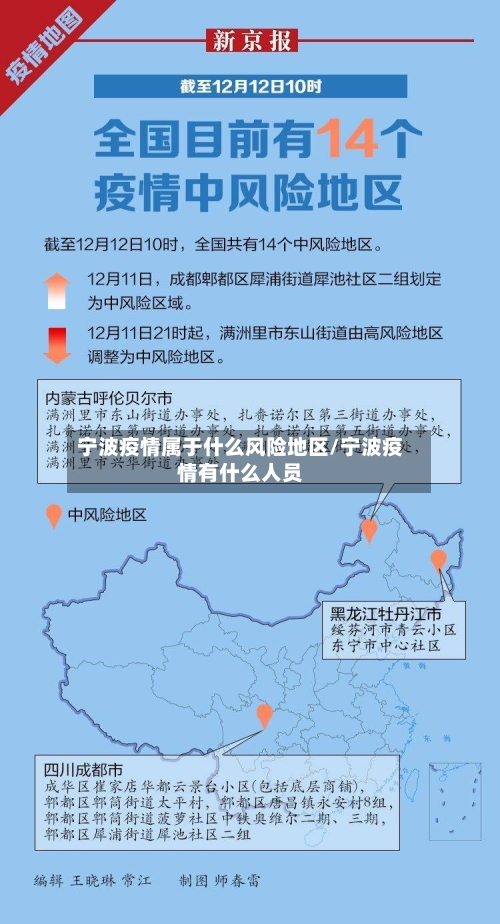 宁波疫情属于什么风险地区/宁波疫情有什么人员-第1张图片