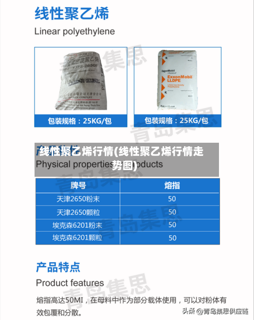 线性聚乙烯行情(线性聚乙烯行情走势图)-第1张图片