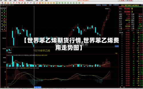 【世界苯乙烯期货行情,世界苯乙烯费用走势图】