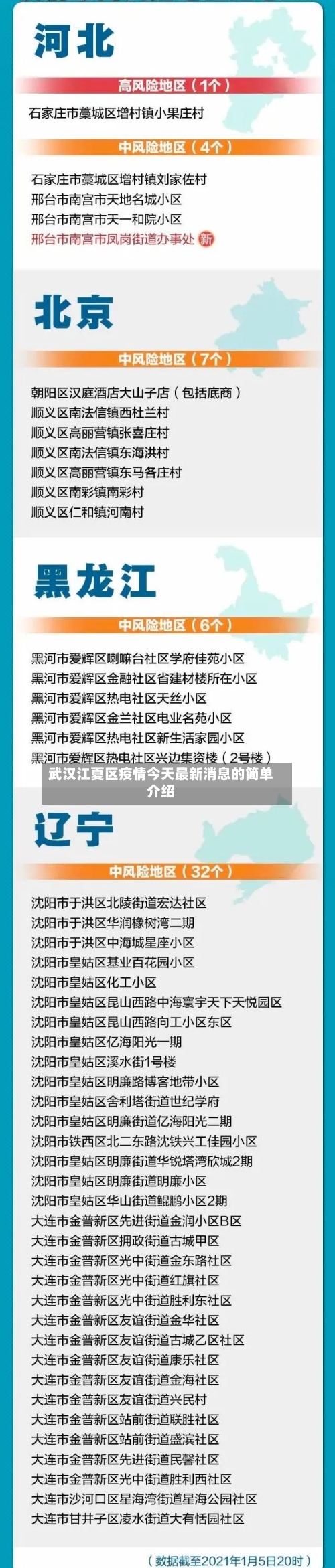 武汉江夏区疫情今天最新消息的简单介绍-第1张图片