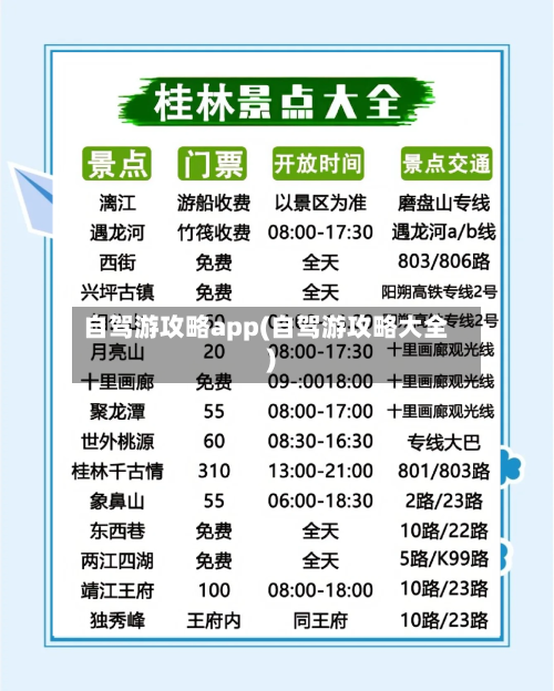 自驾游攻略app(自驾游攻略大全)-第1张图片