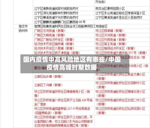 国内疫情中高风险地区有哪些/中国疫情高峰时期数据