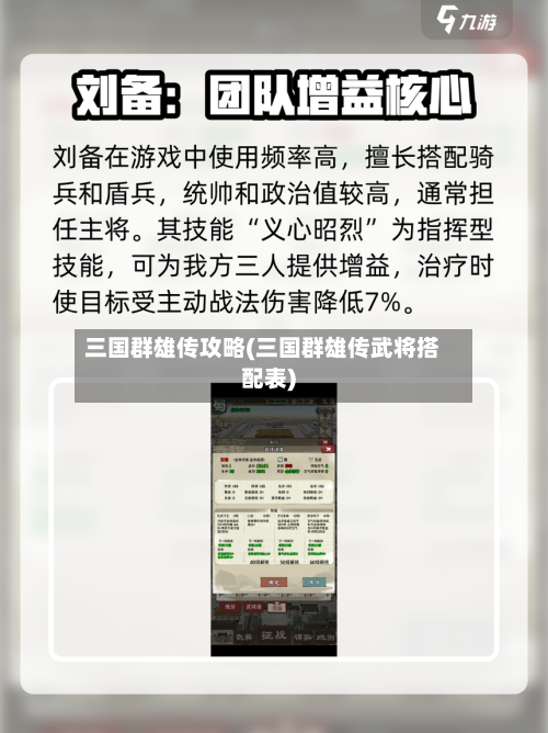 三国群雄传攻略(三国群雄传武将搭配表)-第2张图片