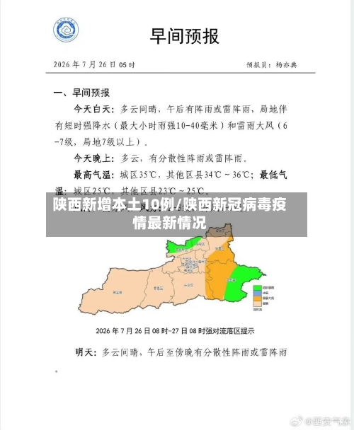 陕西新增本土10例/陕西新冠病毒疫情最新情况-第2张图片