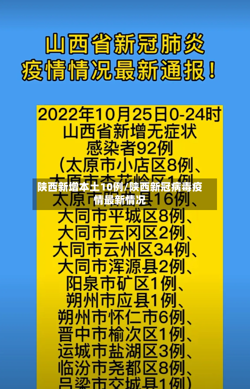陕西新增本土10例/陕西新冠病毒疫情最新情况