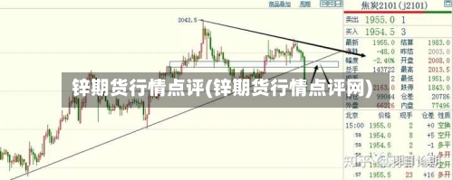 锌期货行情点评(锌期货行情点评网)-第1张图片