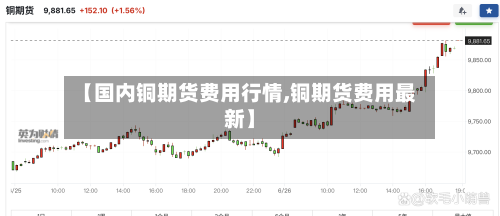 【国内铜期货费用行情,铜期货费用最新】-第3张图片