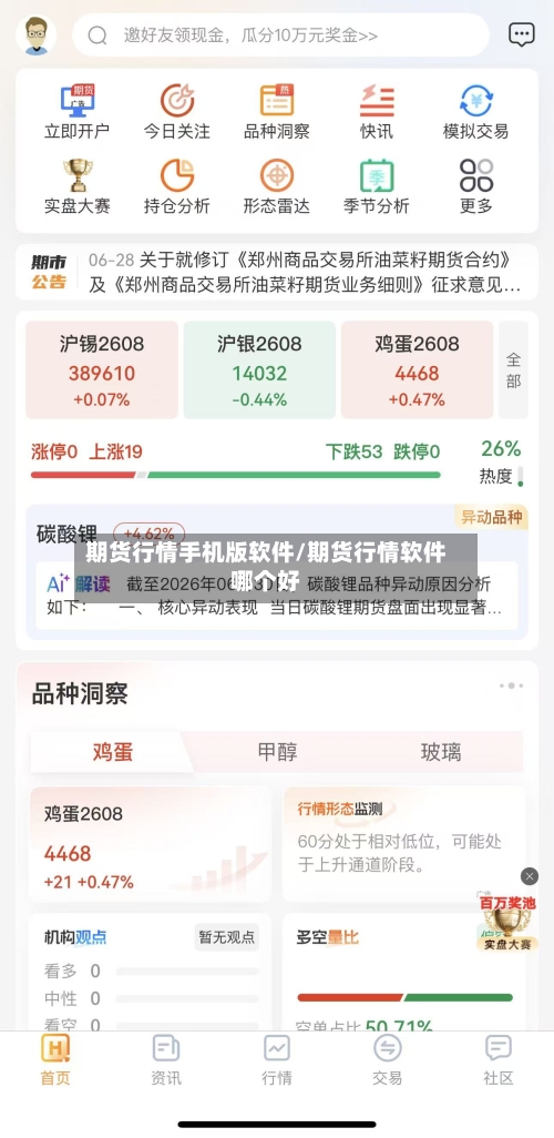 期货行情手机版软件/期货行情软件哪个好