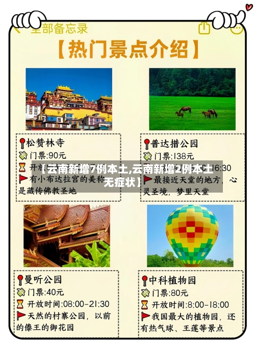 【云南新增7例本土,云南新增2例本土无症状】-第1张图片