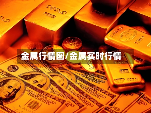 金属行情图/金属实时行情