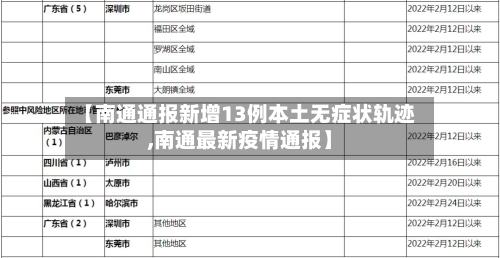 【南通通报新增13例本土无症状轨迹,南通最新疫情通报】