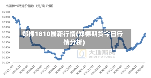 郑棉1810最新行情(郑棉期货今日行情分析)-第2张图片