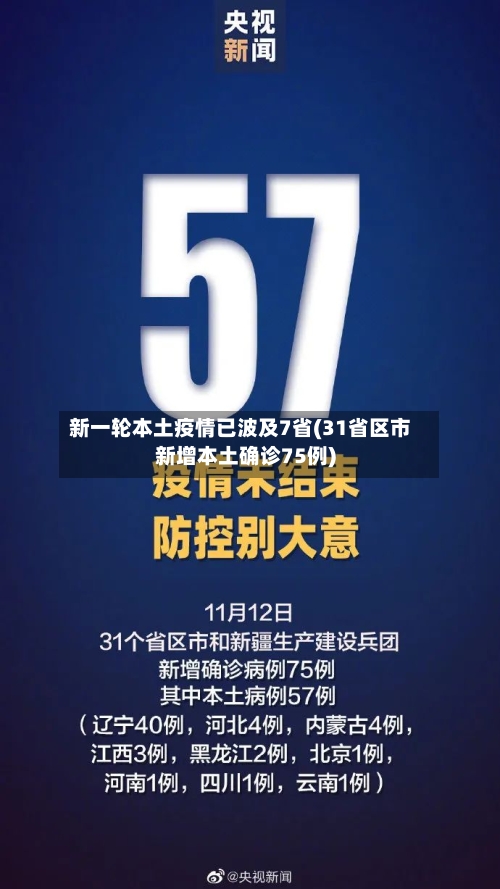 新一轮本土疫情已波及7省(31省区市新增本土确诊75例)