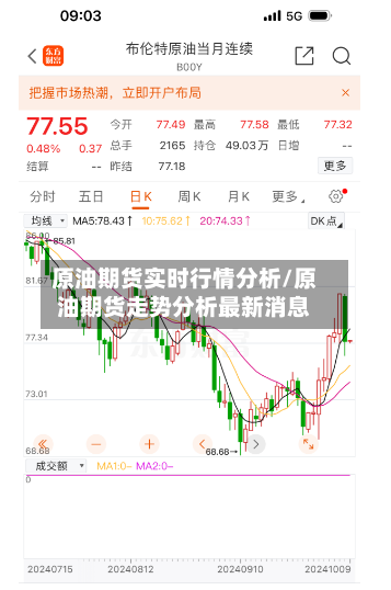 原油期货实时行情分析/原油期货走势分析最新消息