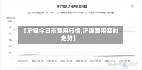 【沪镍今日市费用行情,沪镍费用实时走势】-第2张图片