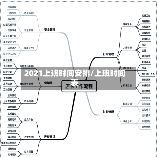 2021上班时间安排/上班时间表